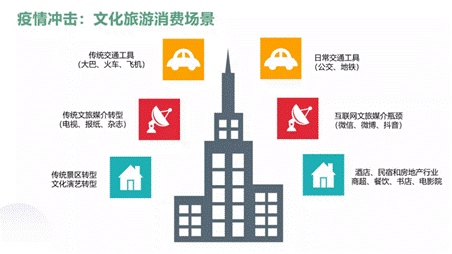 屏幕截图 2021-11-02 123915 屏幕截图 2021-11-02 123915